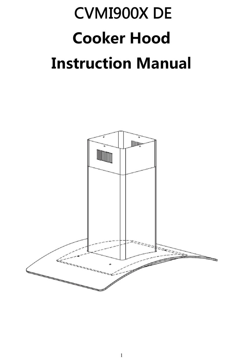 Candy CVMI900X User manual Candy CVMI900X User manual