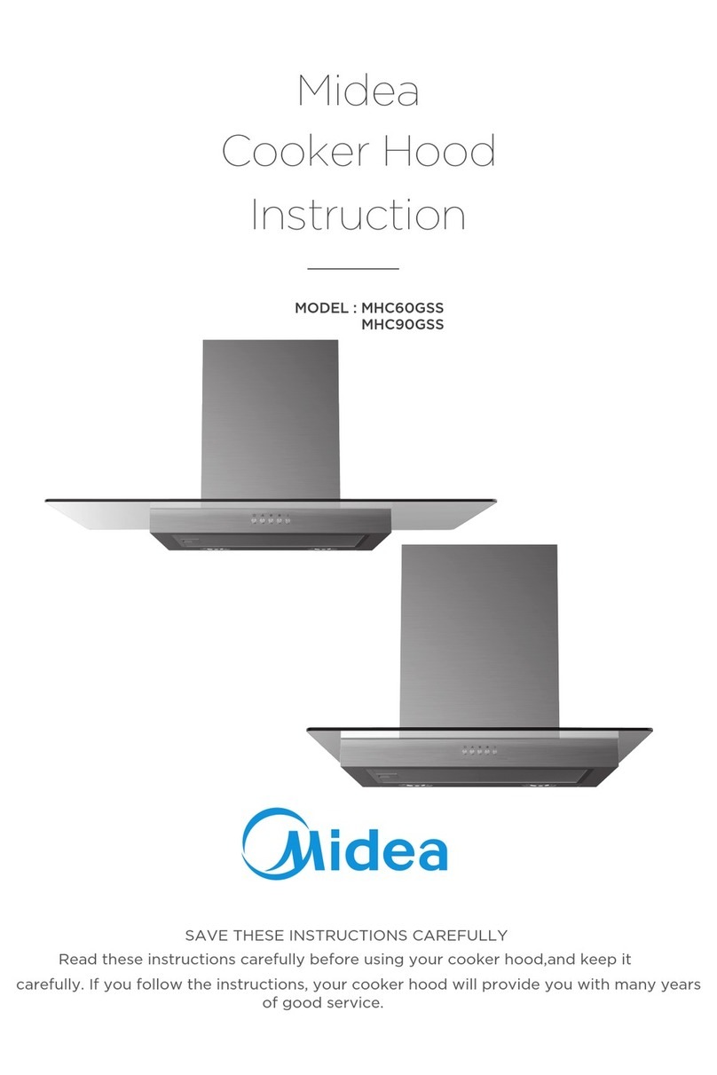 Midea MHC90GSS User manual