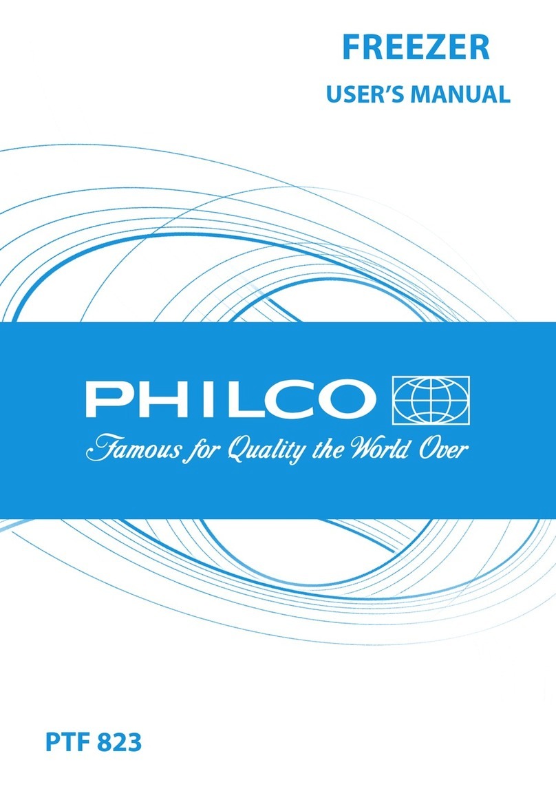 Philco PTF 823 User manual