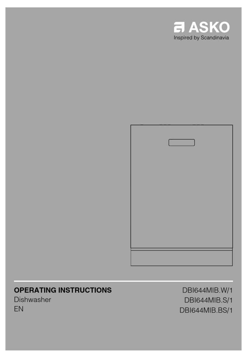 Asko DBI644MIB.W/1 User manual
