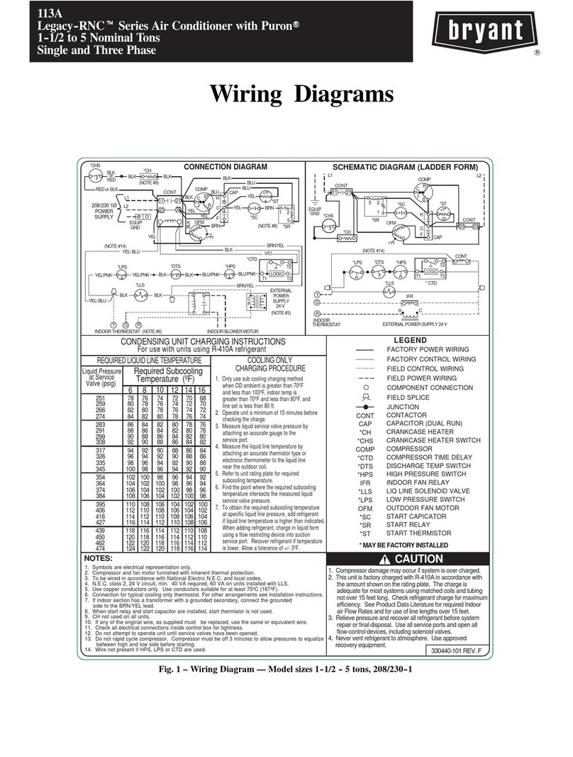 Carrier Legacy RNC 113A Series Manual