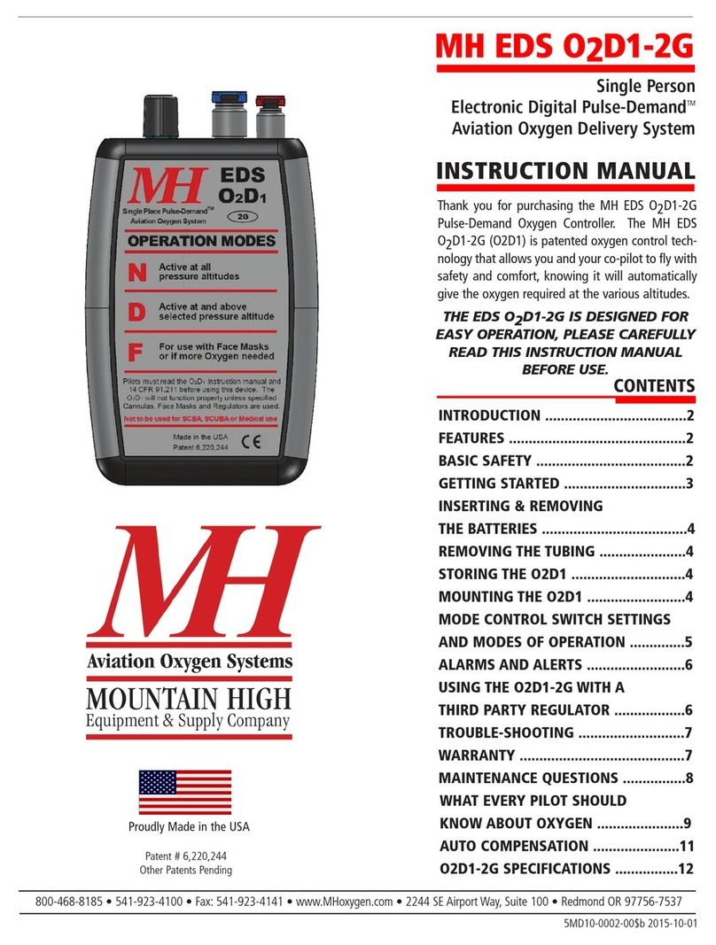 MH Pulse-Demand MH EDS O2D1-2G User manual