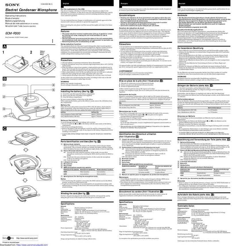 Sony ECM -R300 User manual