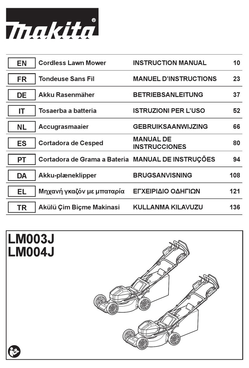 Makita LM004J instruction manual