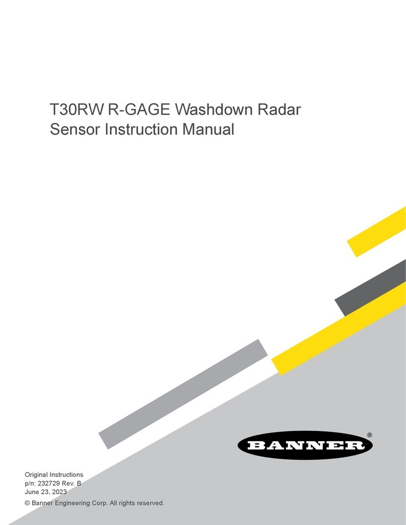 Banner T30RW User manual