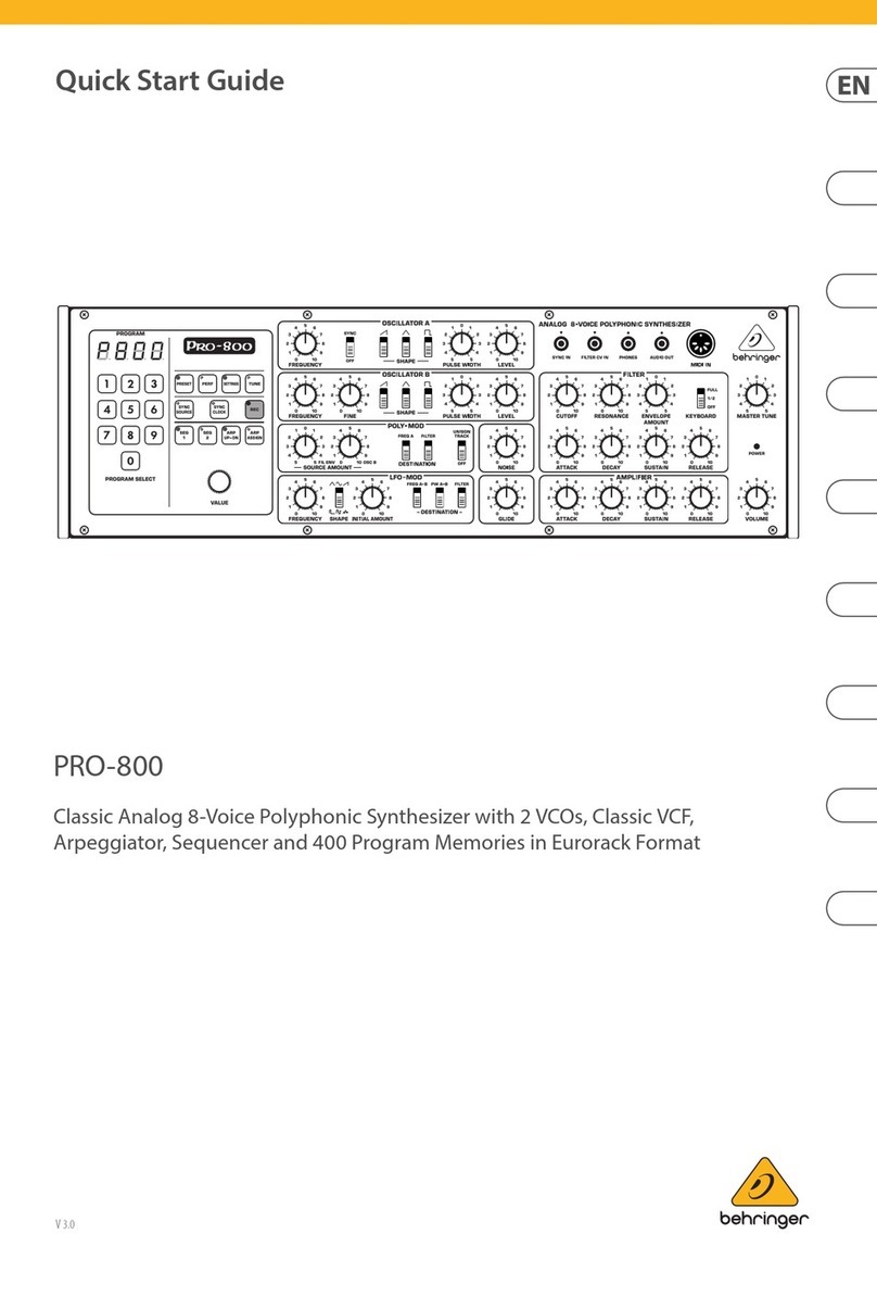 Behringer PRO-800 quick start guide