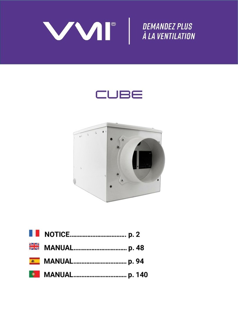 VMI CUBE manual