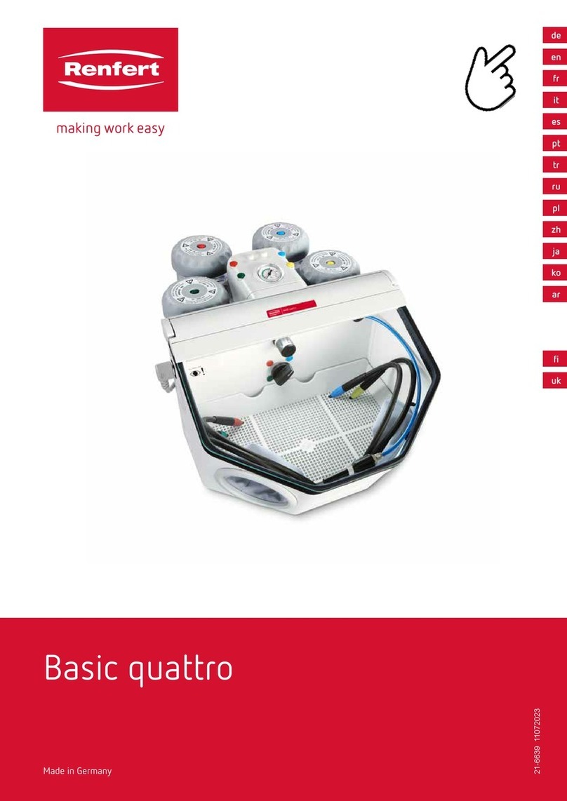 Renfert Basic Quattro User manual