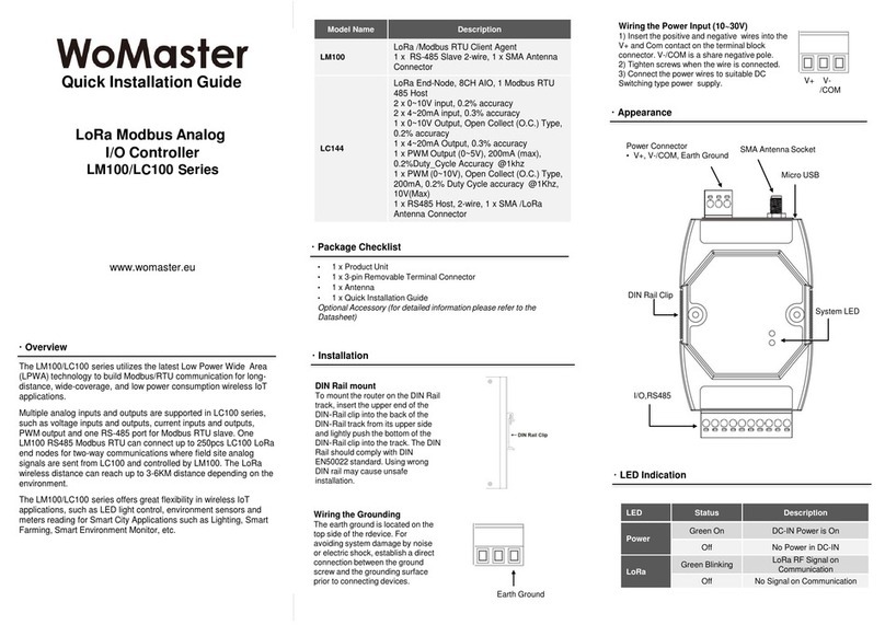 WoMaster LoRa LC144 Quick installation guide