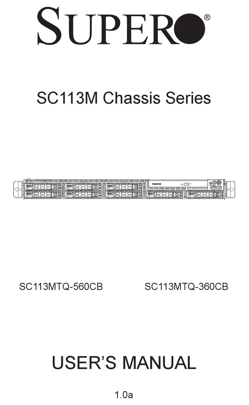 Supero SC113M Series User manual