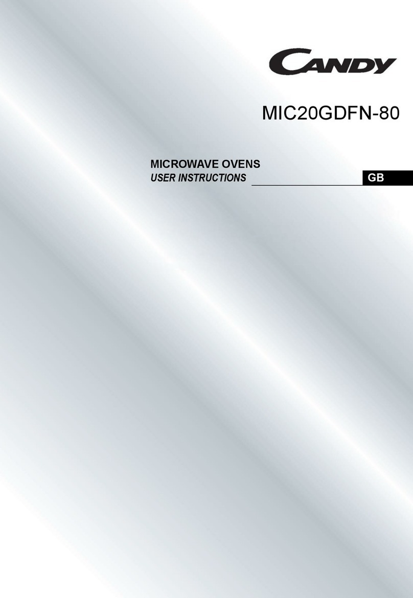 Candy MIC20GDFN-80 User manual