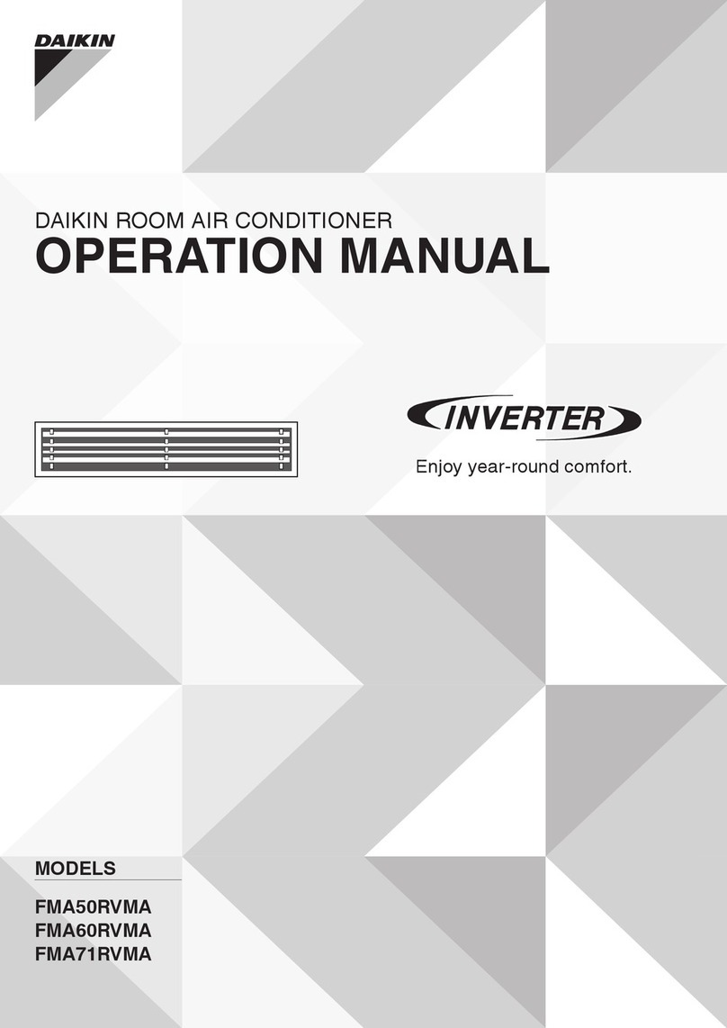 Daikin FMA50RVMA Operation manual