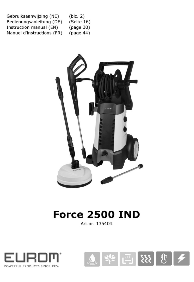 EUROM Force 2500 IND User manual