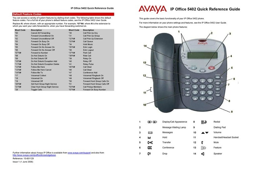 Avaya IP Office 5402 User manual
