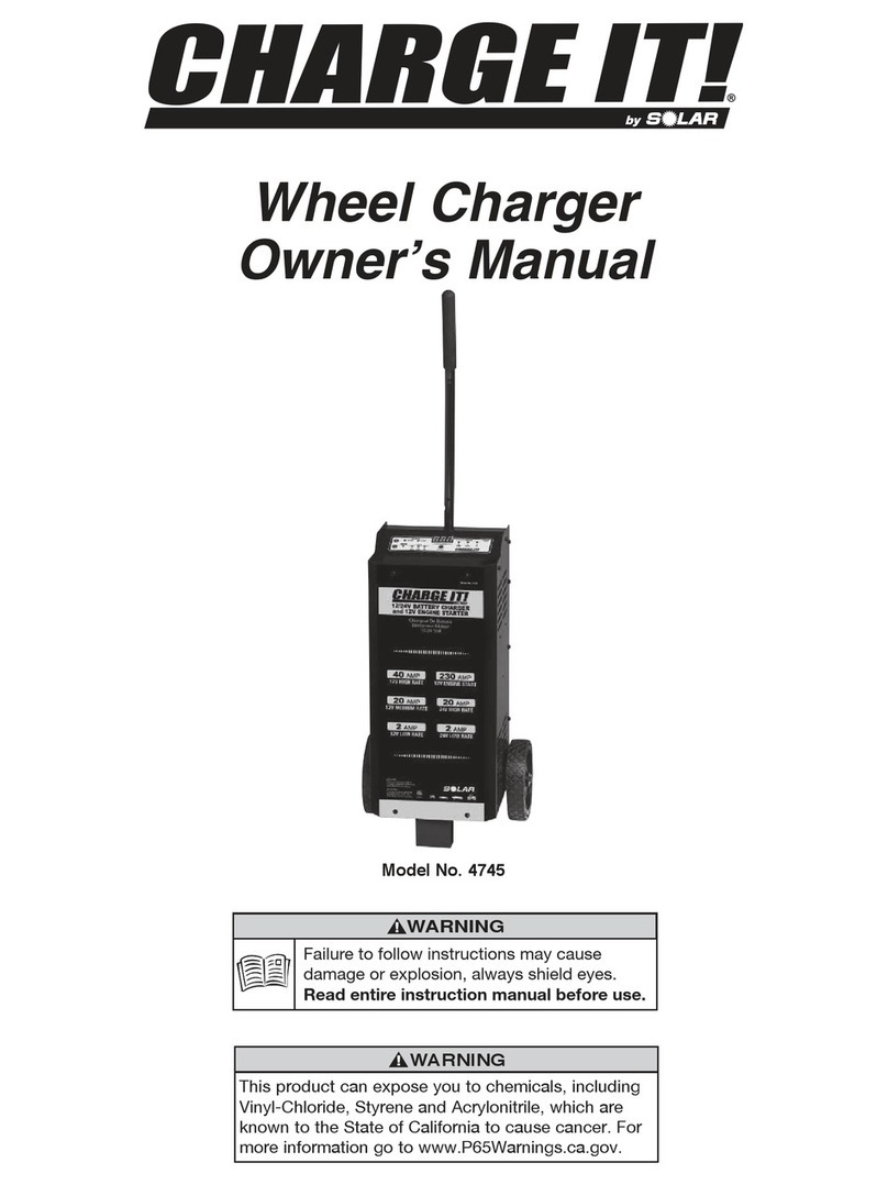 Solar Charge IT! 4745 User manual