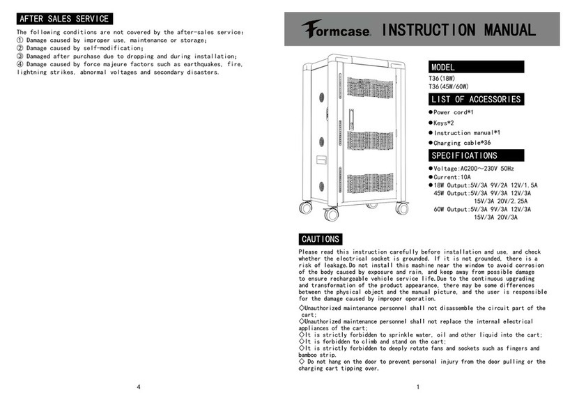 Formcase T36 instruction manual