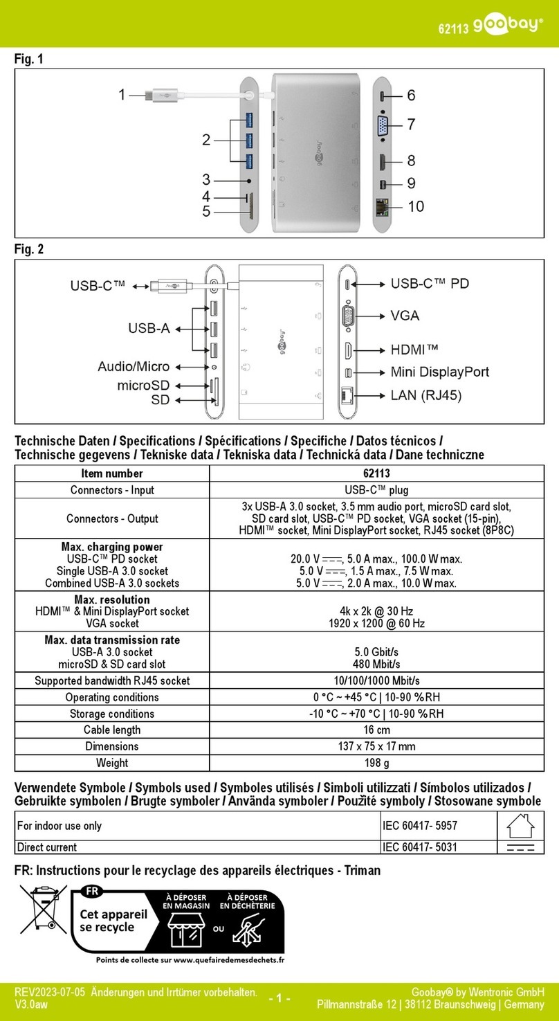 Goobay 62113 User manual