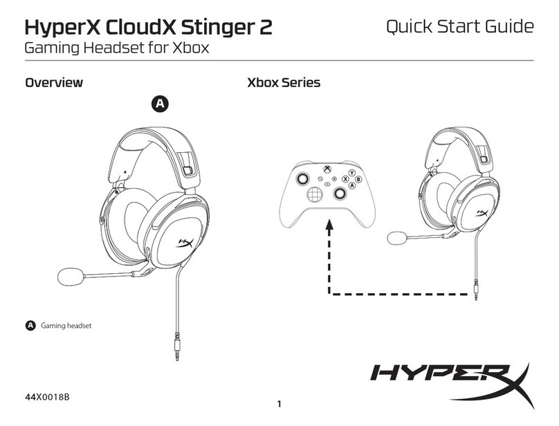 HyperX Cloud Stinger 2 Wireless User manual