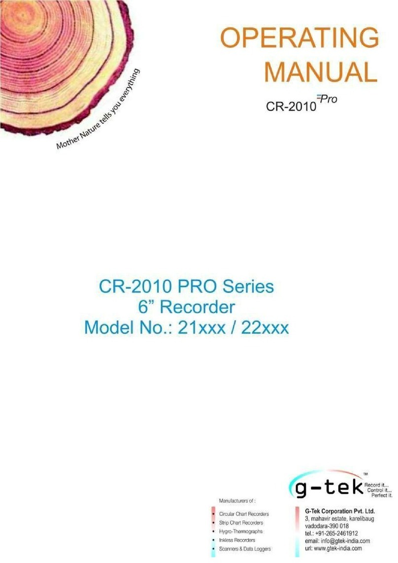 G-Tek CR-2010 PRO Series operating manual