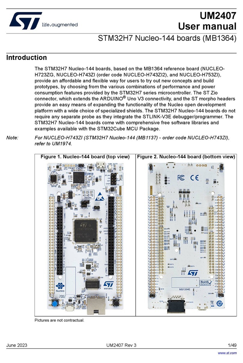 STMicroelectronics STM32H7 User manual