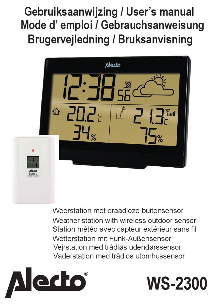 Alecto WS-2300 User manual