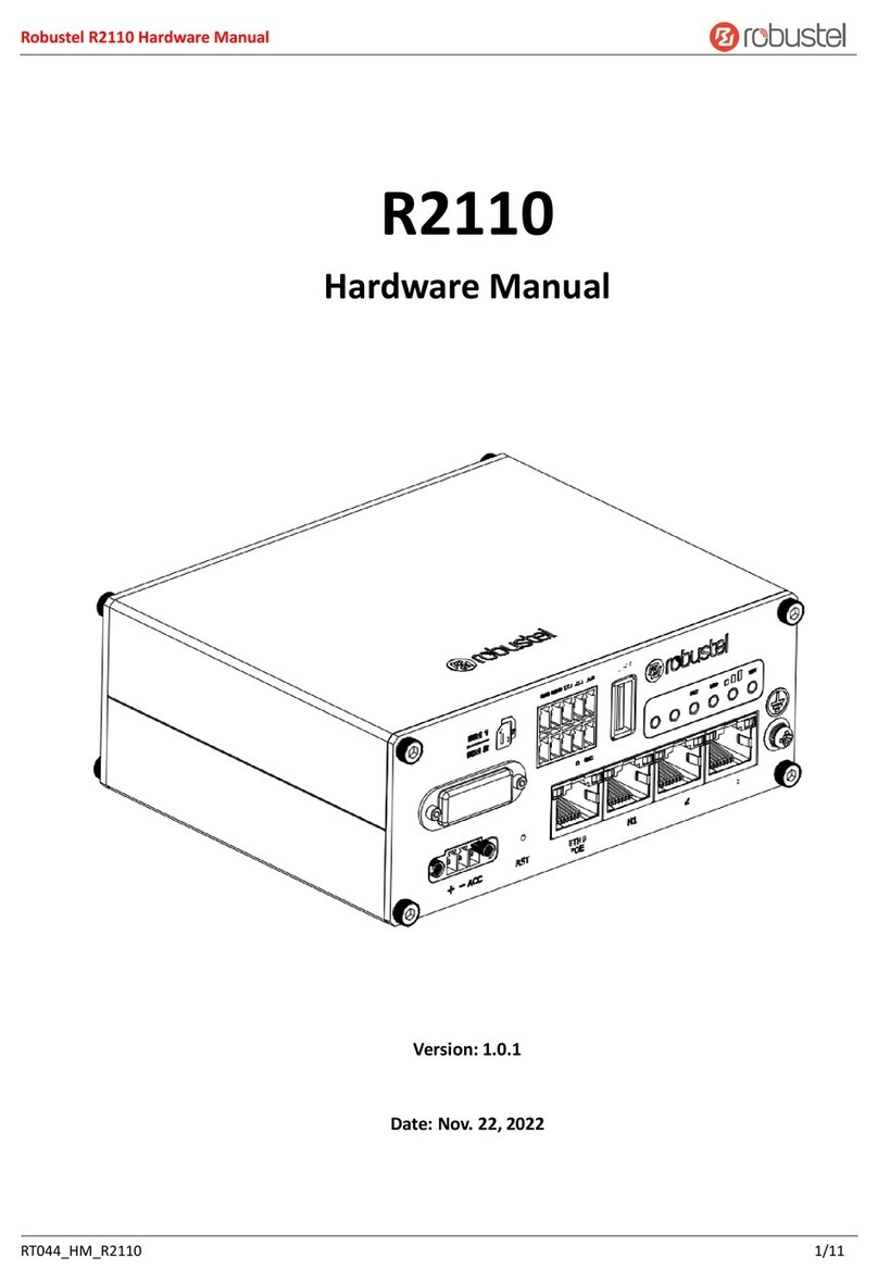 Robustel R2110 User manual