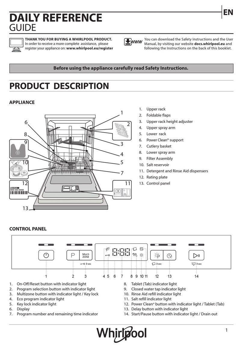 Whirlpool WFC 3C34 P Installation and operation manual