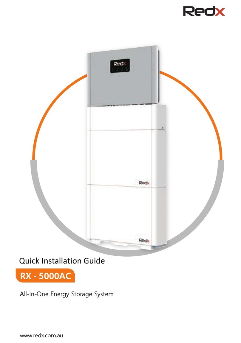 Redx RX-5000AC User manual