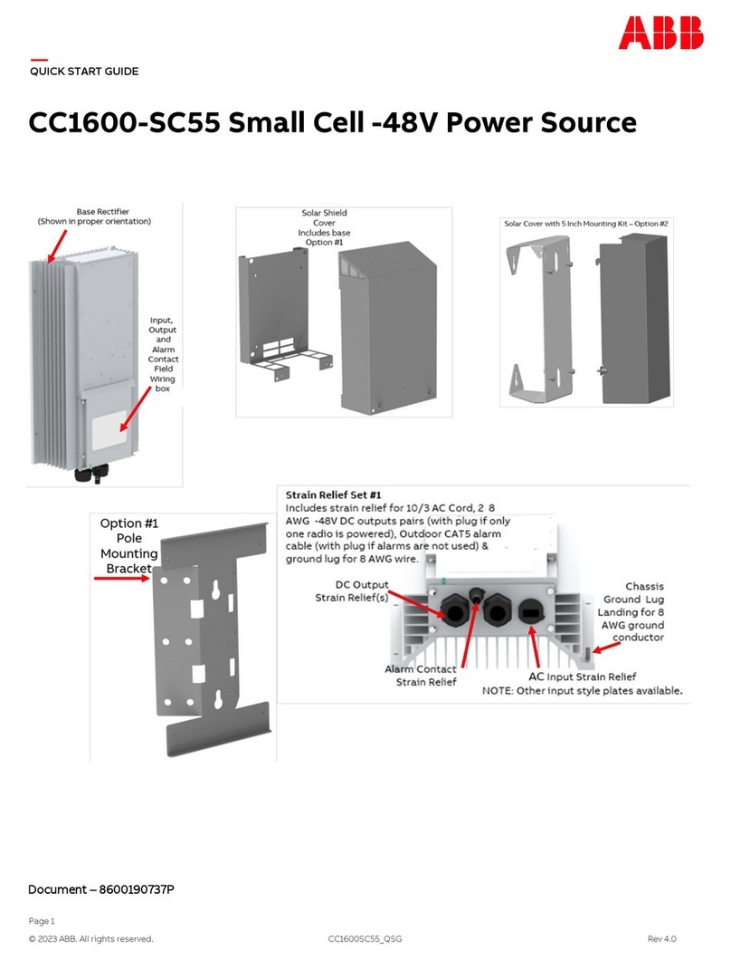 ABB CC1600-SC55 User manual
