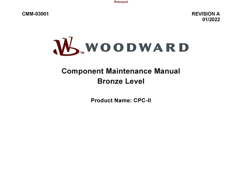Woodward CPC-II User manual