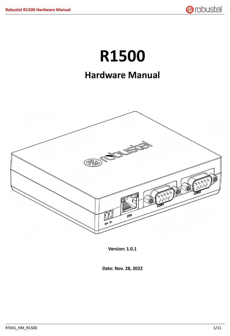 Robustel R1500 User manual