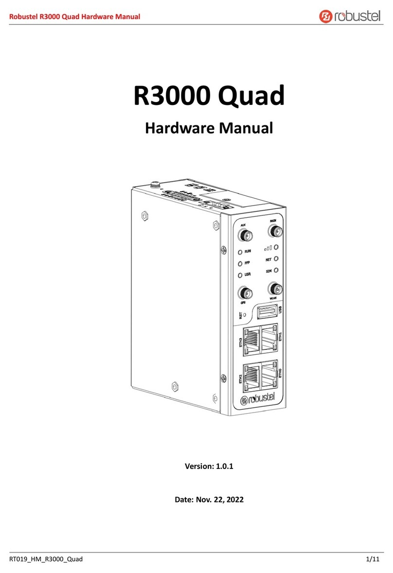 Robustel R3000 Quad User manual Robustel R3000 Quad User manual