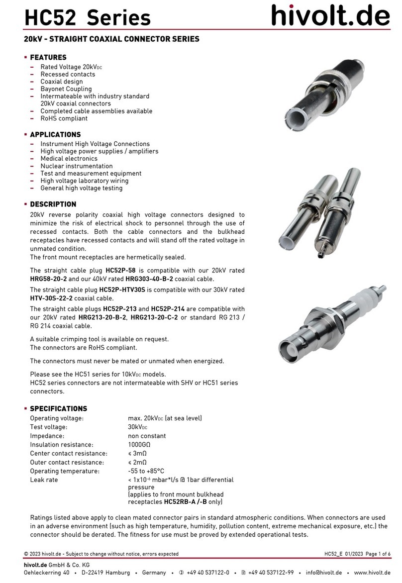 hivolt HC52 Series quick start guide