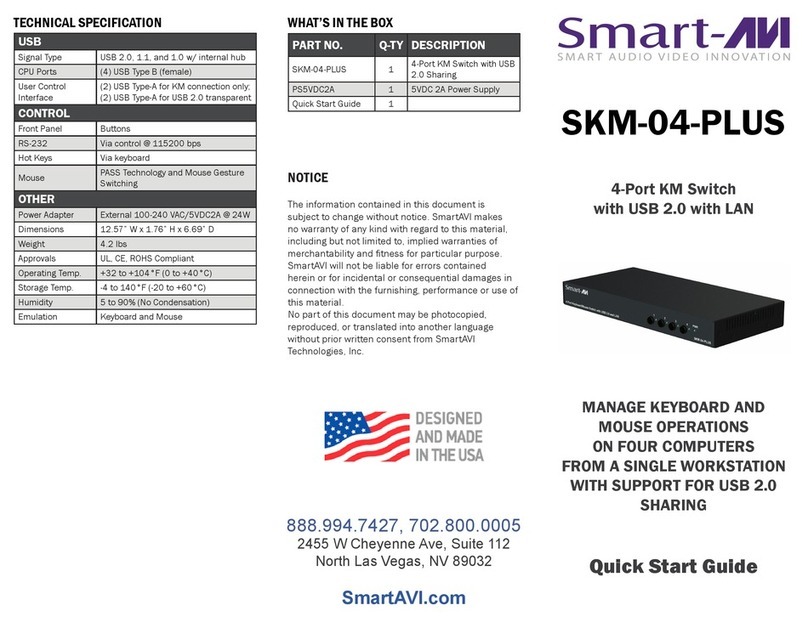 SMART-AVI SKM-04-PLUS User manual