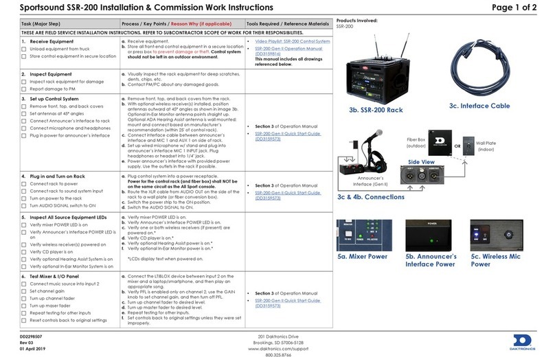 Daktronics Sportsound SSR-200 installation instructions
