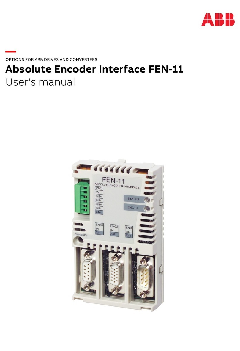 ABB FEN-11 user manual