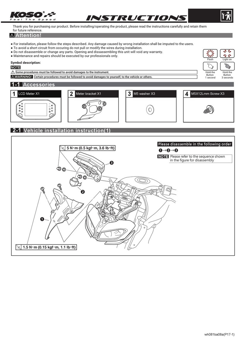 Koso RX-4 instructions