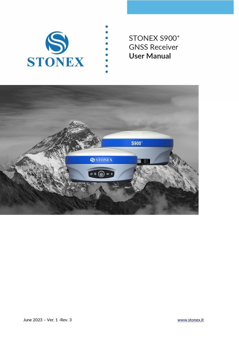 STONEX S900+ User manual