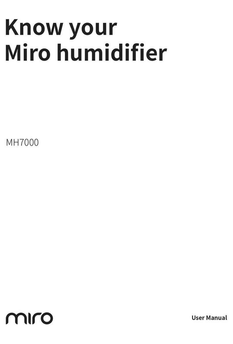 Miro MH7000 User manual