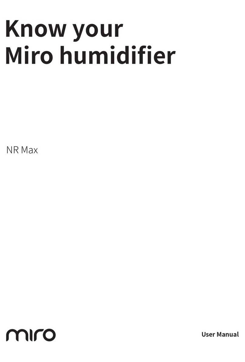 Miro NR Max User manual