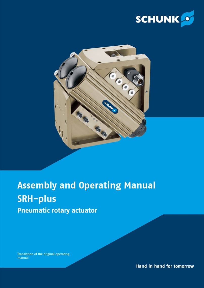 SCHUNK SRH-plus 20 User instructions