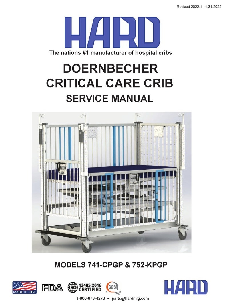 HARD 741-CPGP Service manual
