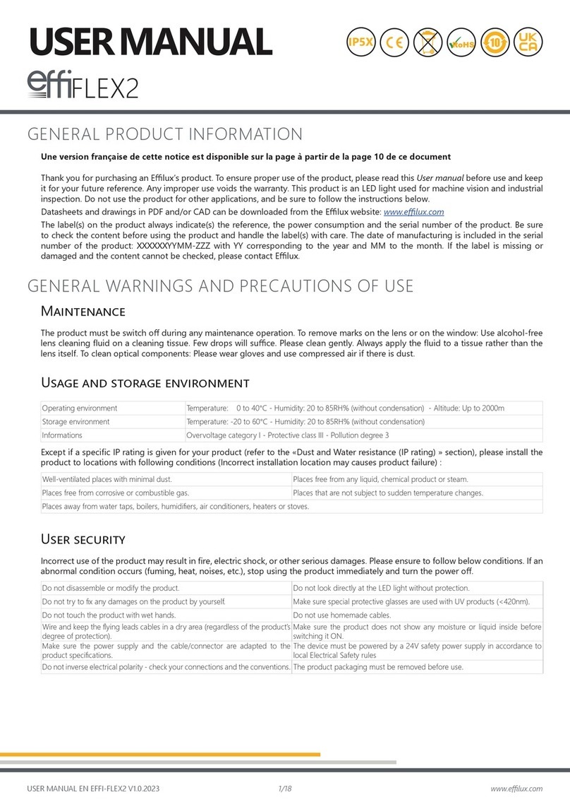 EFFILUX EFFIFLEX2 user manual