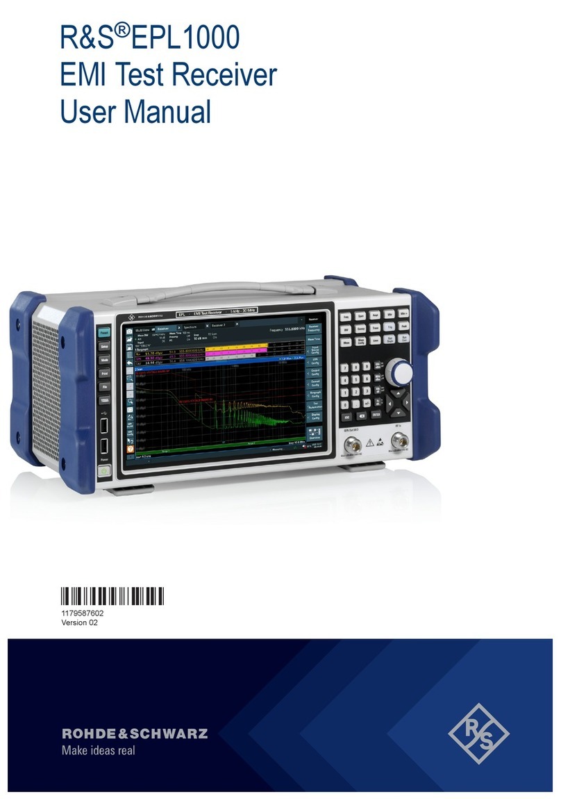 Rohde & Schwarz R&S EPL1000 User manual