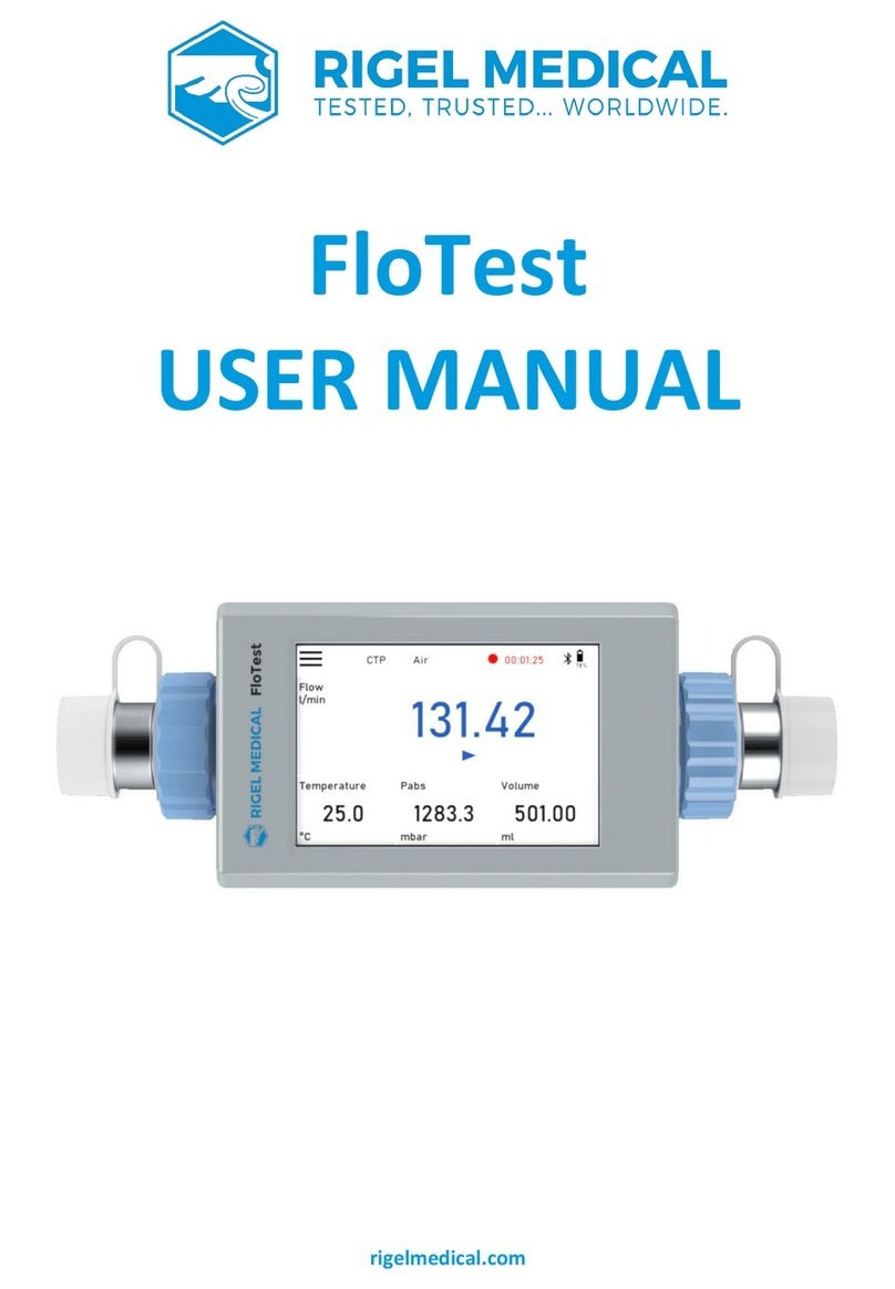 Rigel Medical FloTest user manual