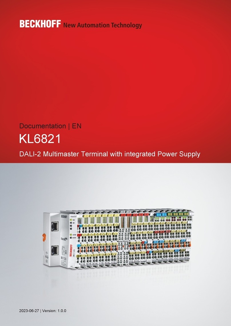 Beckhoff KL6821 Operator's manual