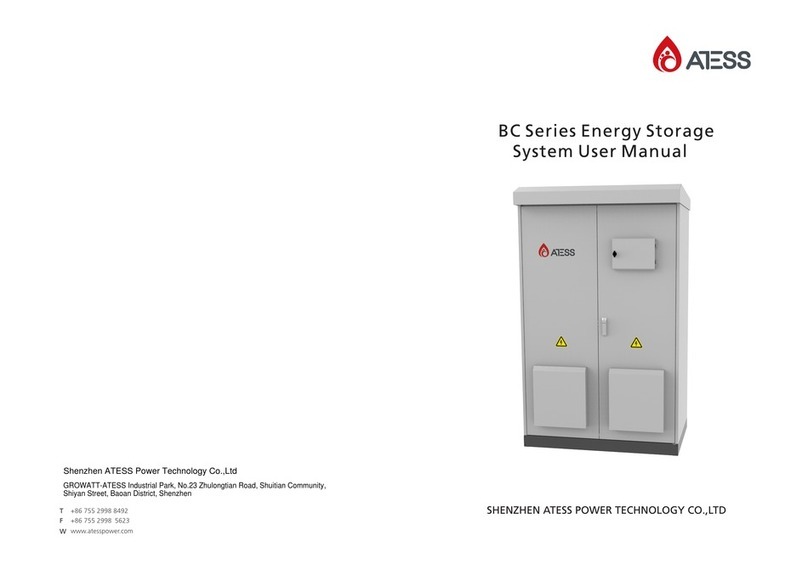 ATESS BC Series user manual