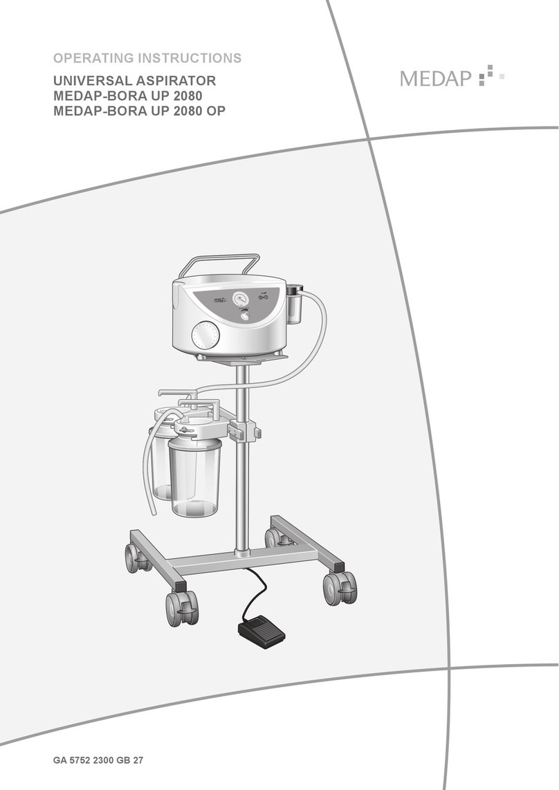MEDAP MEDAP-BORA UP 2080 operating instructions