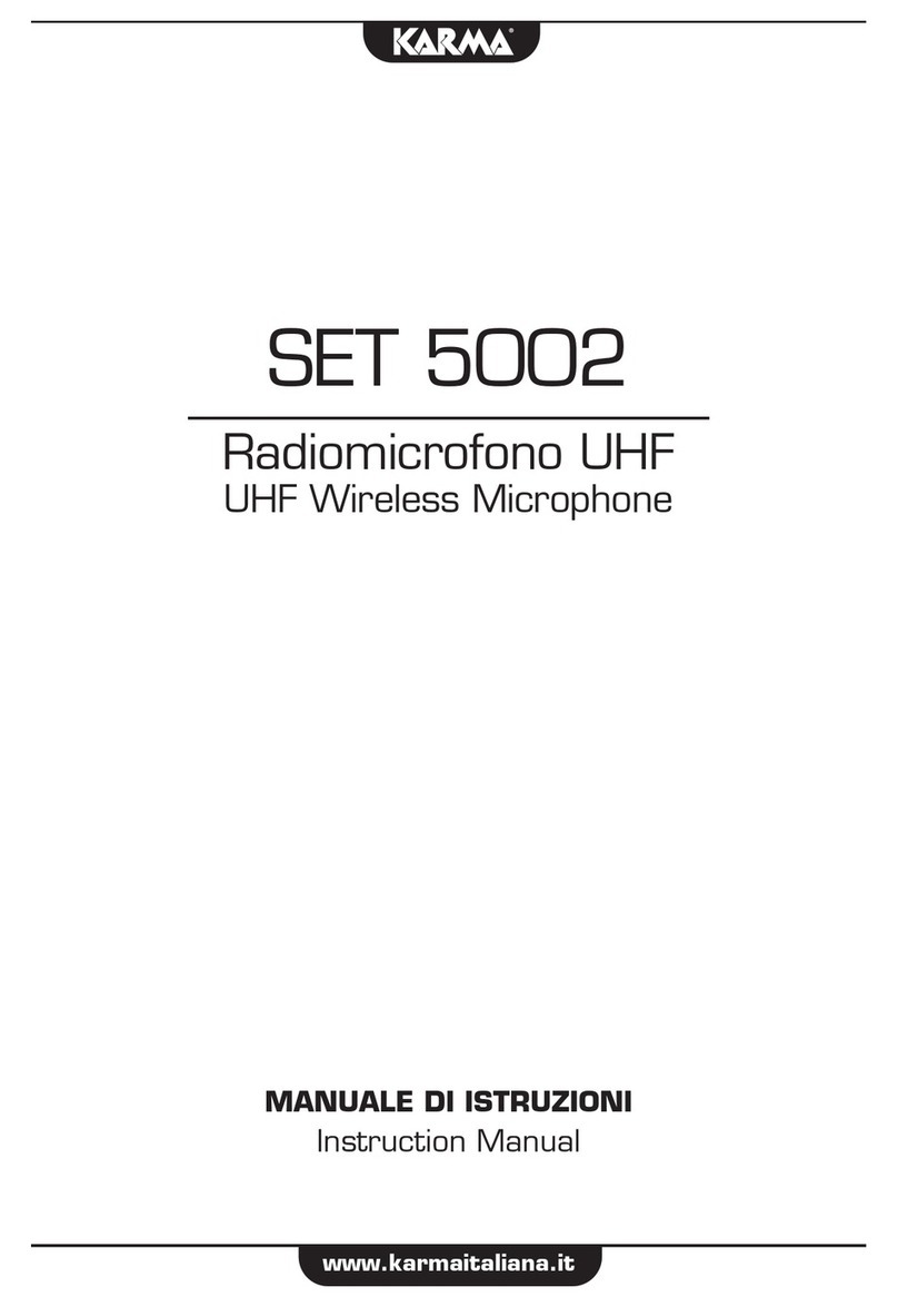 Karma SET 5002 User manual