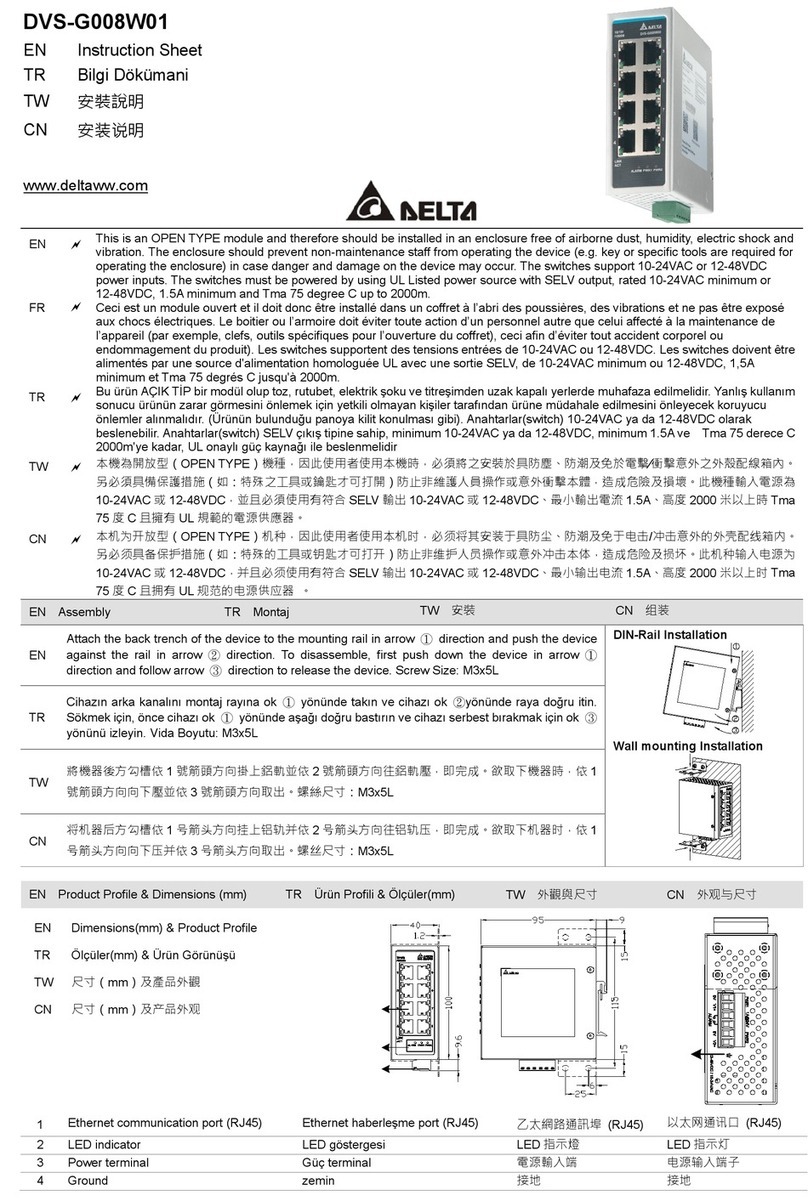 Delta DVS-G008W01 instruction sheet